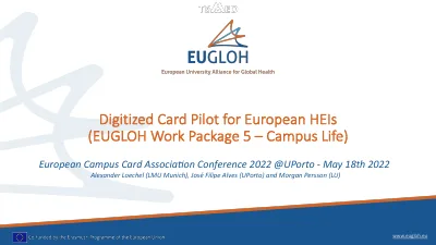 First page of Digitized Card Pilot for European HEIs (EUGLOH Work Package 5 – Campus Life)